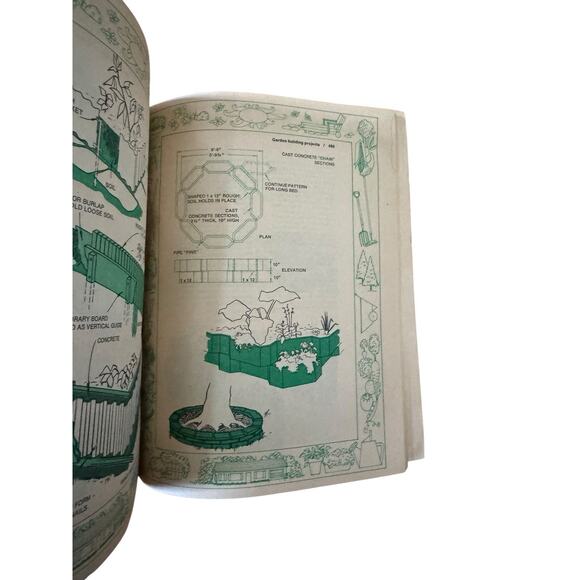 VTG Complete Family Flower And Garden Book 1981 Tress Shrubs Flowering Herbs - Picture 4 of 6